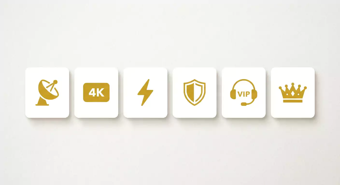 IPTVPremium fonctionnalités